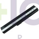 Battery Asus N82 Series 14.4V/4400mAh/63wh                  